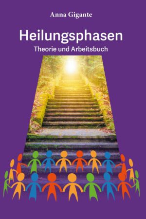 Heilungsphasen